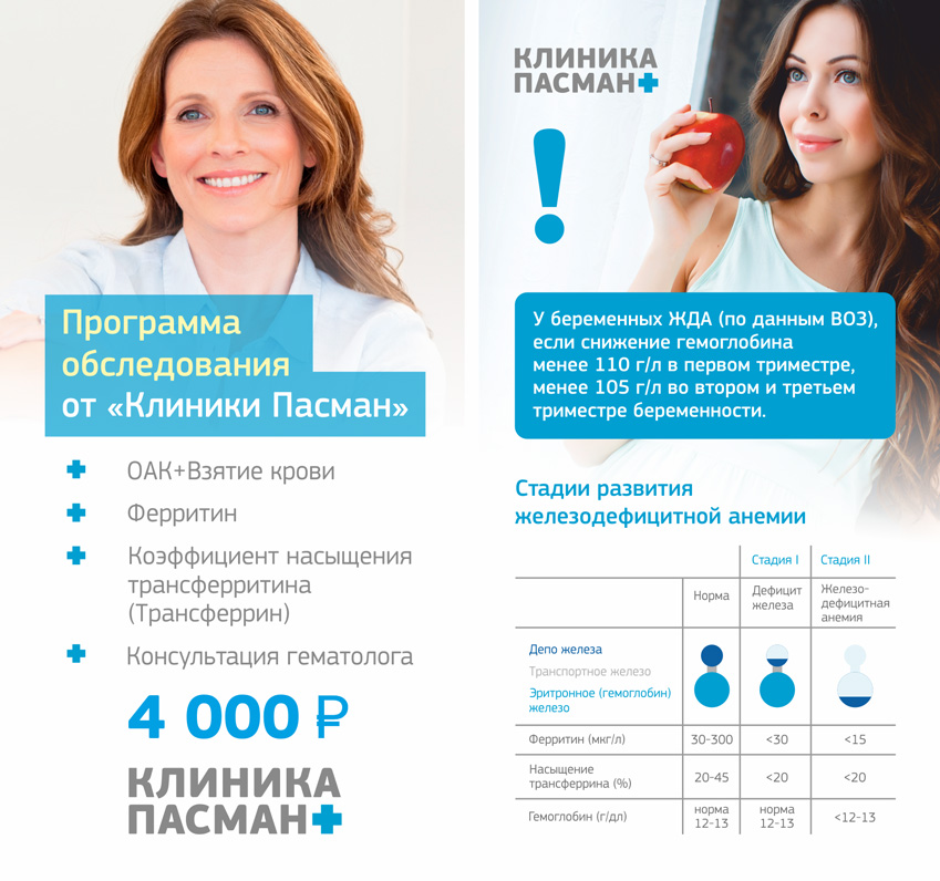 Анемия стоп.jpg anemia.jpg